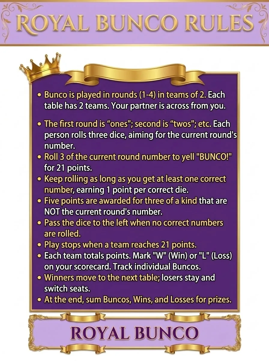 Preview of Royal Bunco Rules